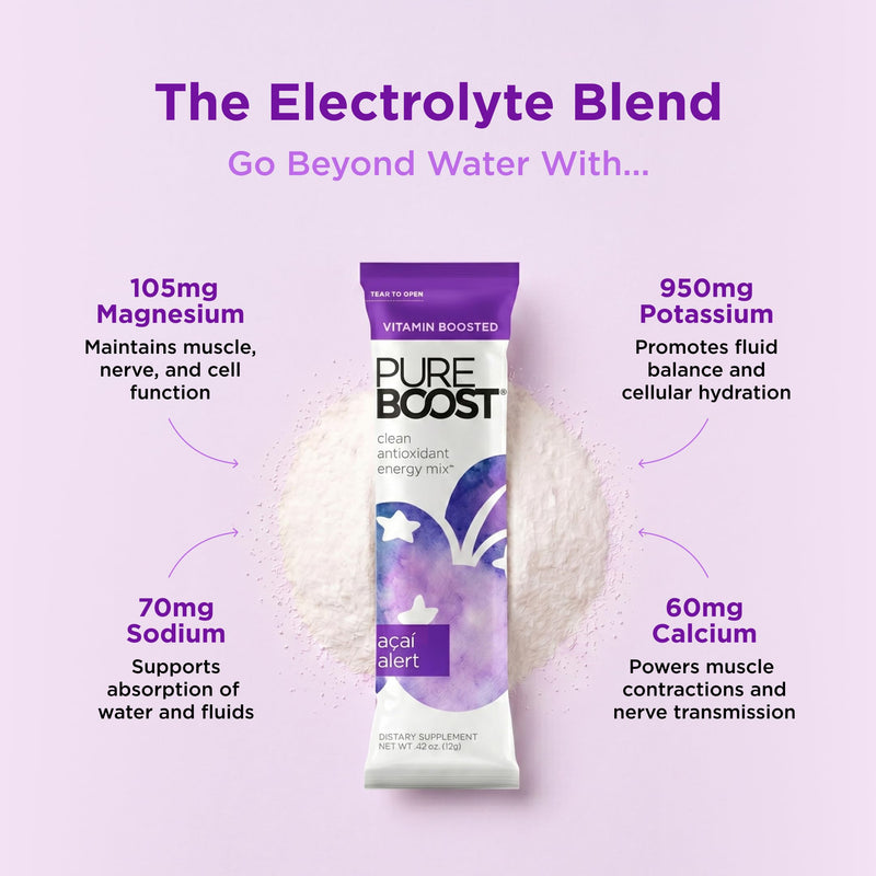 Pureboost Sugar-Free Clean Energy Booster Drink Mix, Acai Alert 10ct | B12 vitamins, low sodium electrolytes & antioxidants. 25 vitamins and minerals. No sucralose. 10 Count
