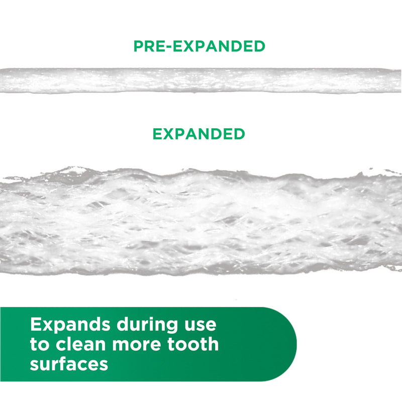 [Australia] - GUM EXPANDING FLOSS dental floss/Fluxes up during use/Also suitable for narrow gaps between teeth/Lightly waxed/Gentle on gums/4x30m (+1 free sample) 4x30m (+1 free sample) 