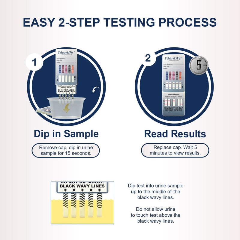 10 Panel Drug Test Dip Cards (5 Tests) + 5 Pack 90mL Urine Collection Cups with Lids | CLIA Waived Instant Drug Testing Bundle