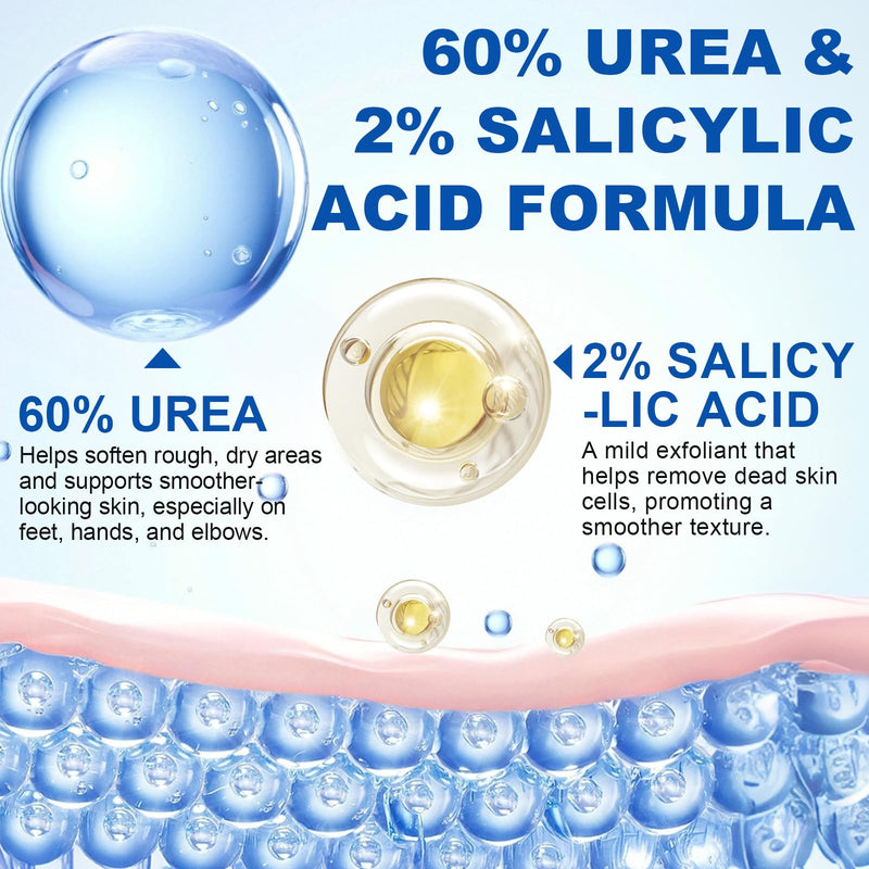 60% Urea Cream Stick plus 2% Salicylic Acid, Maximum Strength Urea Foot Cream Callus Remover for Dry Cracked Heels, Hands, Knees,Exfoliating Moisturizer, Dead Skin Remover Foot Balm 1.4oz (2pcs) 1.41 Fl Oz (Pack of 2)