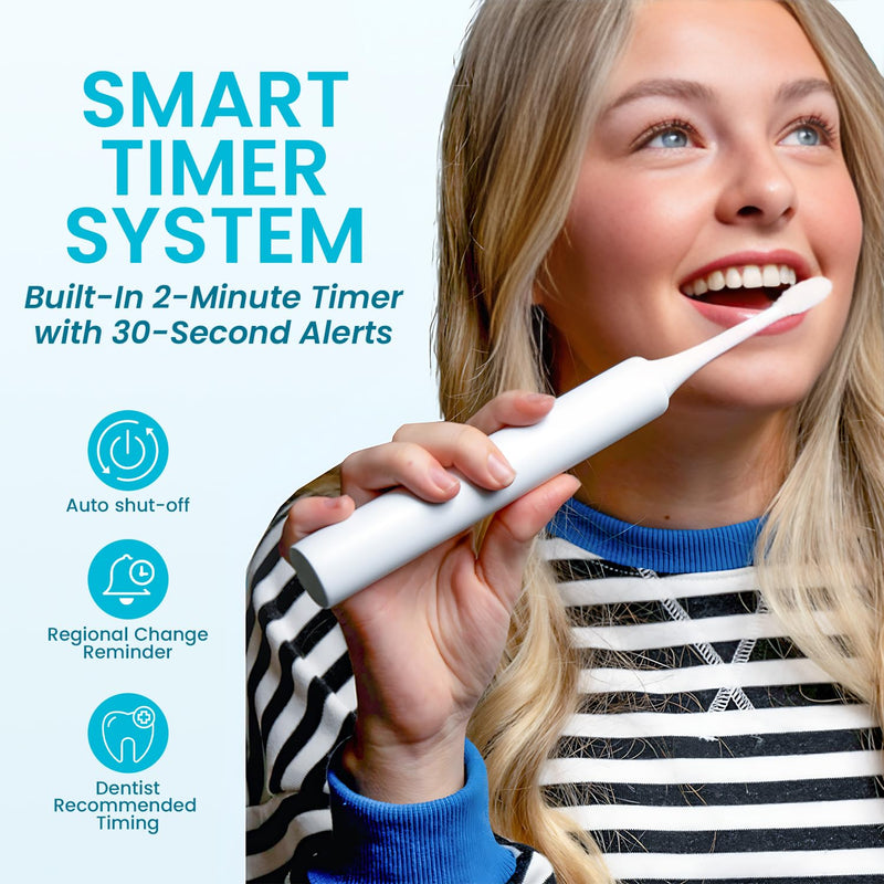 Electric Toothbrush with Tynex Bristles - Rechargeable Toothbrush with 30-Second Reminder & 2-Minute Smart Timer - IPX7 Waterproof Sonic Tooth Brush Includes 2 Tooth Brush Heads