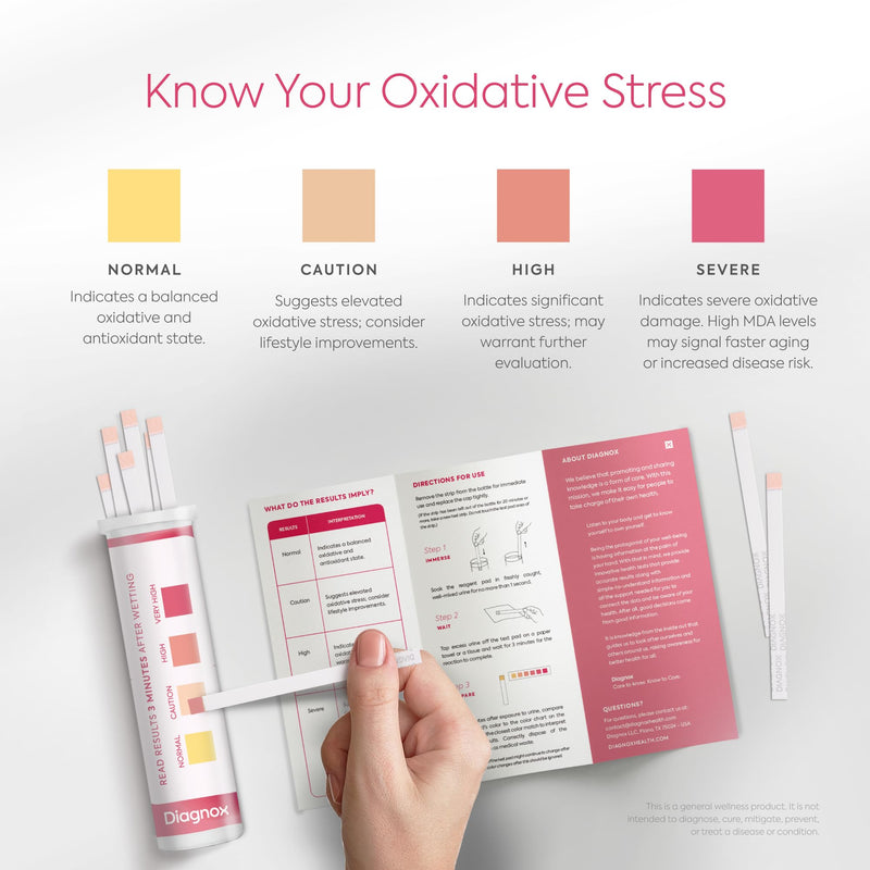 [Australia] - Oxidative Stress Test ‚Äì at Home Urine MDA Test Strip | Free Radical & Antioxidant Marker | Wellness, Longevity & Vitality Test | Fast Results in 3 Mins | 25 Self Tests 