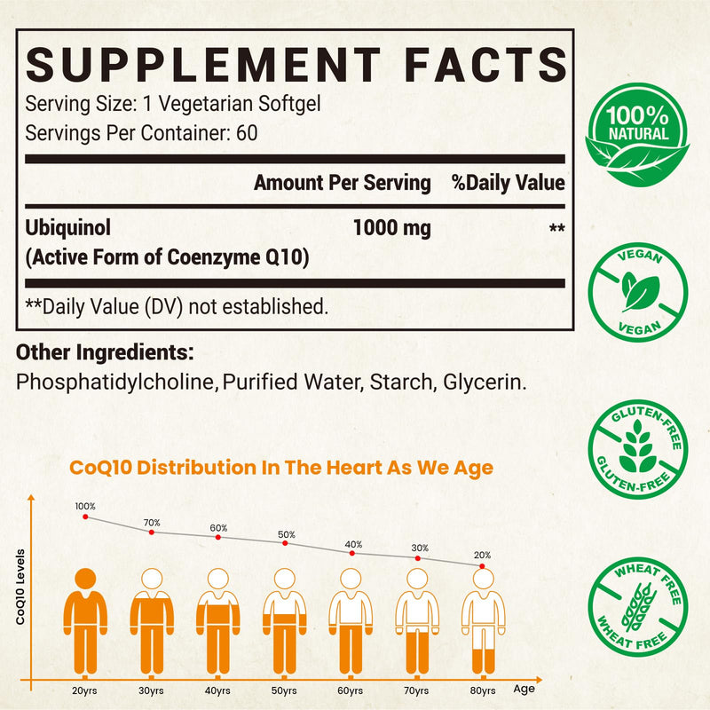 Besibest 1000mg Liposomal CoQ10 Ubiquinol, 240 Vegan Softgels, High Absorption Ubiquinol CoQ10 Supplement, Active Antioxidant Form of Coenzyme Q10 for Heart Function & Energy Production 60 Count (Pack of 4)