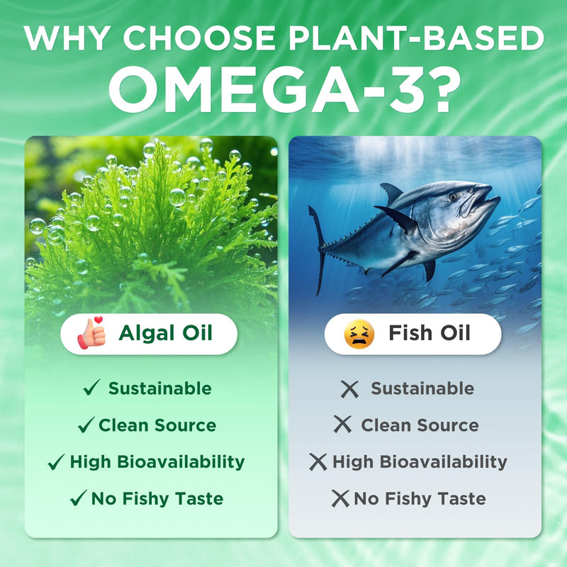 2 Pack Omega-3 Gummies 1000mg, Omega 3 Fish Oil Alternative for Adults, Algae-Based DHA 600mg & EPA 300mg + Vitamins A, C, E, Zinc, Supports Overall Wellness, Raspberry Flavor, 120 Count 60 Count (Pack of 2)