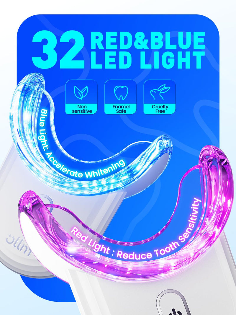 [Australia] - Teeth Whitening Kit for Sensitive Tooth: Professional Whitening Gel Pens Strips Dental kit, 32X LED Light White Personal Care Products, 35% Carbamide Peroxide Whitener, Beauty Tools for Home 
