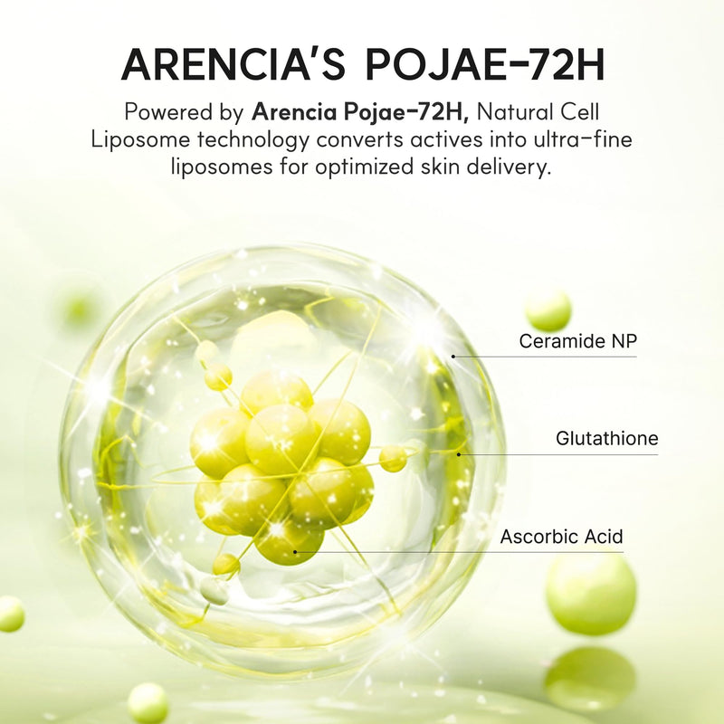 Arencai Vitamin C Booster Gel Cream with Niacinamide & Glutathione & Ceramide, Hydrating Gel Moisturizer, Supports Even-Looking Skin Tone & Smooth Texture, 50 g (1.76 oz)