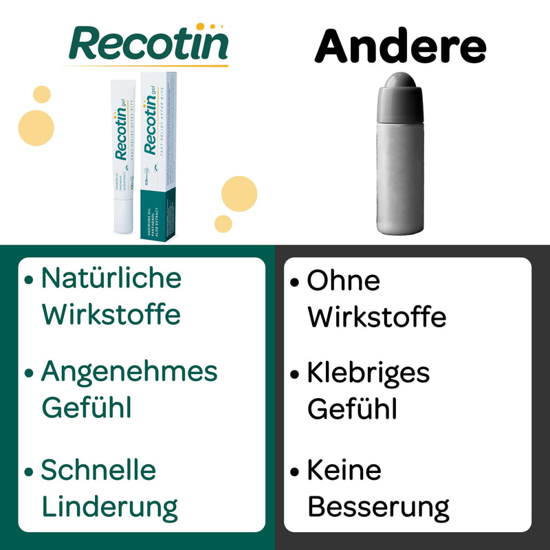 [Australia] - RECOTIN mosquito bite gel 20ml - 100% natural active ingredients - bite healer against itching - insect bite gel - holiday must-have - ideal for travel first aid kit - soothes after mosquito bites 