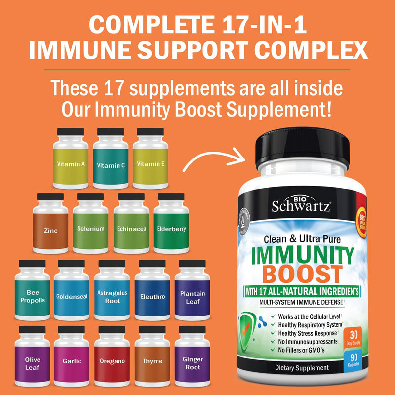 [Australia] - BioSchwartz Immune Support Supplement with Vitamin C 1000mg Zinc Elderberry Extract Ginger Root Beta Carotenes, Immunity Boost for Adults, Natural Immune Defense Antioxidant Vitamins, 90 Capsules 90 Count (Pack of 1) 