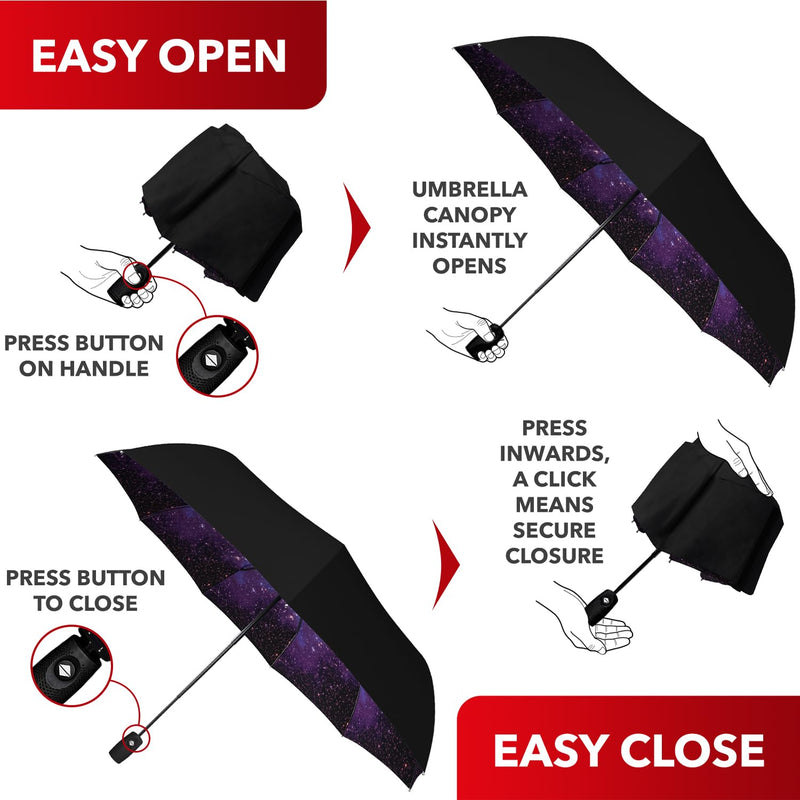 Repel Travel Umbrellas with Waterproof Cases – Compact, Windproof Design with Auto Open, Reinforced Frame, and Reliable Rain Protection Anywhere