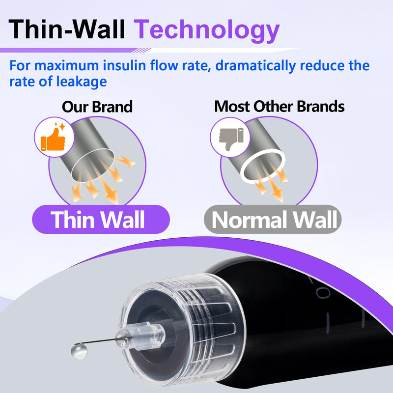 [Australia] - Insulin Pen Needles 31G 5mm (3/16"), Diabetic Needles for Insulin Injections, 100 Ct, Universal Fit, Compatible with Most Pen Injector Device, Super Thin for Diabetes Comfortable Injection 