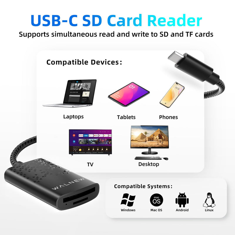 WALNEW Travel Duffel Bag & SD 4.0 USB C SD Card Reader Bundle