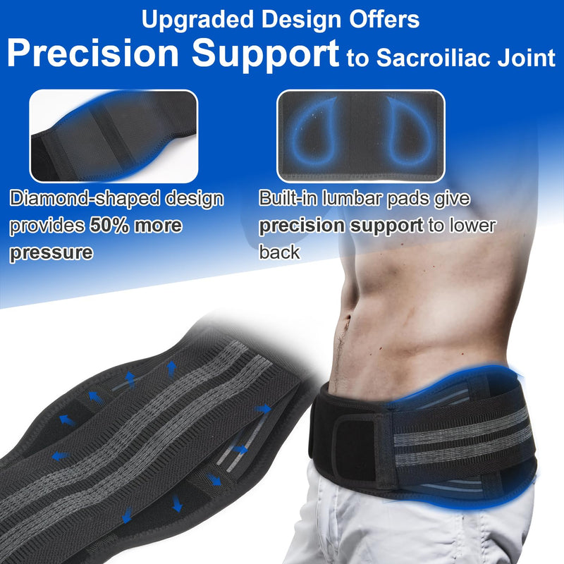 SI Joint Belt for Men – Strong Pelvic and Hip Support Belt with Widened Side Straps – Sacroiliac Pain Relief and Stability for Work, Heavy Lifting, Sciatica, and Daily Back Support Medium