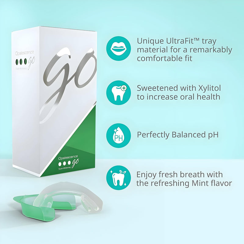 [Australia] - Opalescence Whitening Bundle - Opalescence Go 10% Hydrogen Peroxide Prefilled Whitening Trays and Whitening Toothpaste - Mint Flavor 5194-5166 