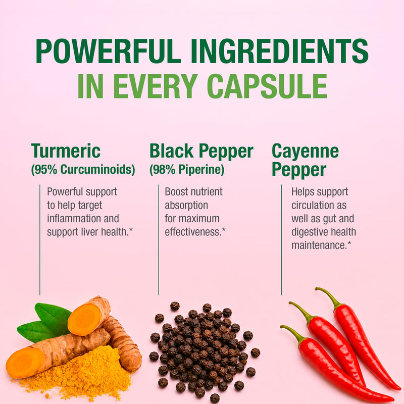 Bell Curcumin Supplements Curcumin 2000X® - Unique Blend with Turmeric, Black Pepper, Vitamin E, Hawthorn- Help Support Digestion, Inflammation, Cardiovascular Health & Peripheral -90 Units | Enhanced absorption formula with turmeric, black pepper, vit...