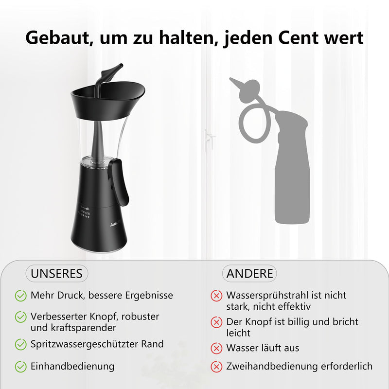 [Australia] - Ear Wax Removal Kit - One-Hand Control Ear Cleaner Tool, Easy to Use Manual Ear Irrigation Flushing System with Soft Silicone Tip for Effective & Safe to Clean Ear Built Up Wax Home Use(Black) Black 