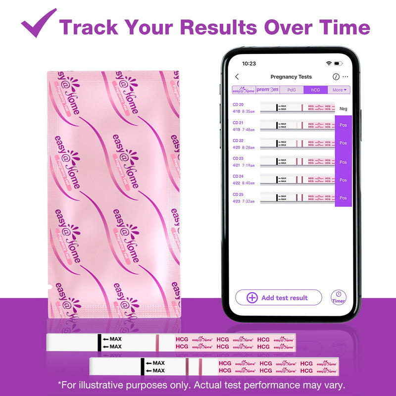easy@Home 40 Pack Pregnancy Test Strips with Urine Cups, hCG Tests | Early detection hCG tests for home use with 40 individually sealed strips and urine cups, designed for trying to conceive. 40 Count (Pack of 1)