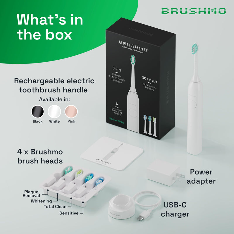 [Australia] - Brushmo Super Sonic Electric Toothbrush with 4 Replacement Heads - Rechargeable Electronic Tooth Brush for Adults with 5 Customizable Modes - IPX7 Waterproof & Long-Lasting Battery - White 4 Count (Pack of 1) 