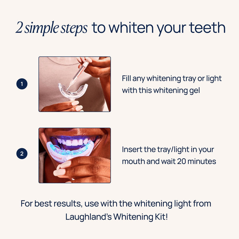 Laughland Super Strength Teeth Whitening Gel 3 Pack, Tooth Whitener, 11% Hydrogen Peroxide, Glycerin, Aloe Vera & Mint, At Home Dental Care, Travel Friendly, 6 Treatments 2.93 Fl Oz (Pack of 3)
