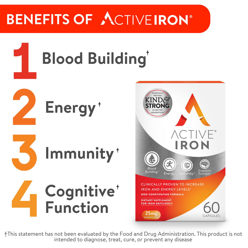 [Australia] - Active Iron High Potency Iron Supplement, 2X Better Absorption & Non-Constipating, Helps Support Energy, Iron Pills for Women & Men, 25mg (60 Capsules) 60 Count (Pack of 1) 