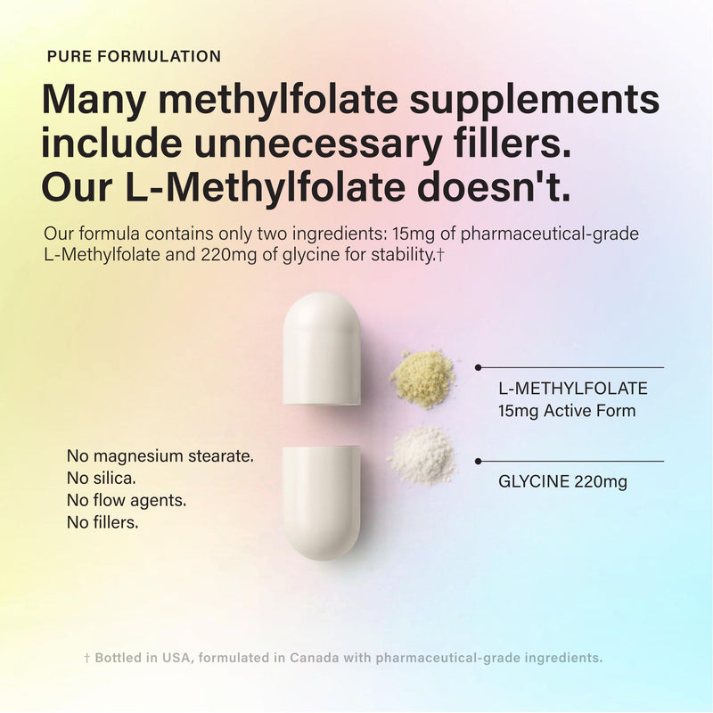 CleanHealthLab L-Methylfolate 15mg, 5-MTHF Active Folate - Maximum Potency Methylated Vitamin B9 Supplement - Support for Brain Health, Energy, Nerves, and Methylation with No Fillers (60 Count) 60 Count (Pack of 1)