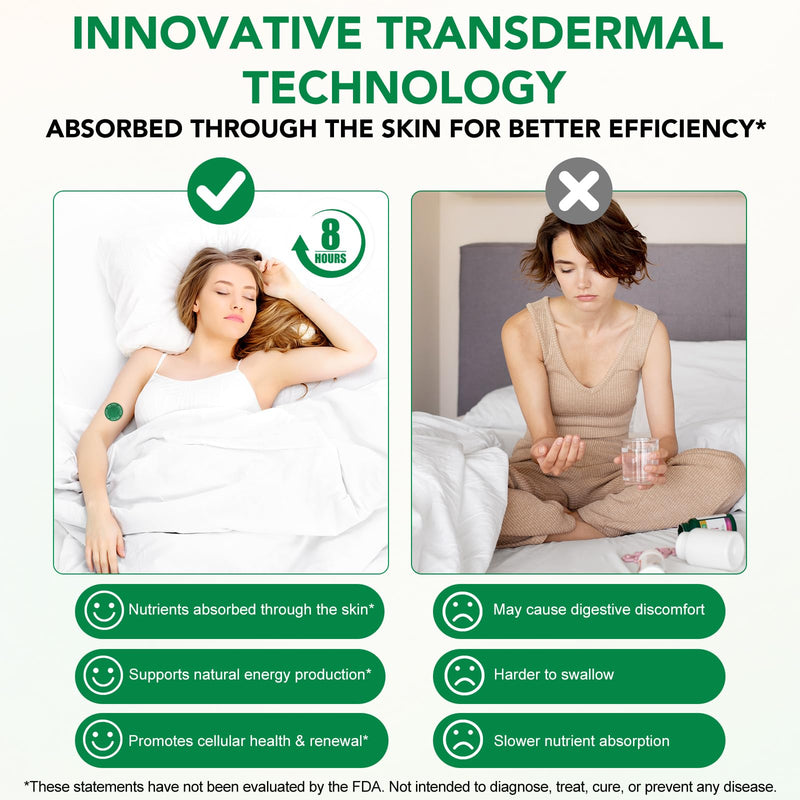 NAD+ Patches - Cell Regeneration Support - Botanical Plant-Based Formula with Resveratrol & Lion's Mane - 30 Vegan Patches