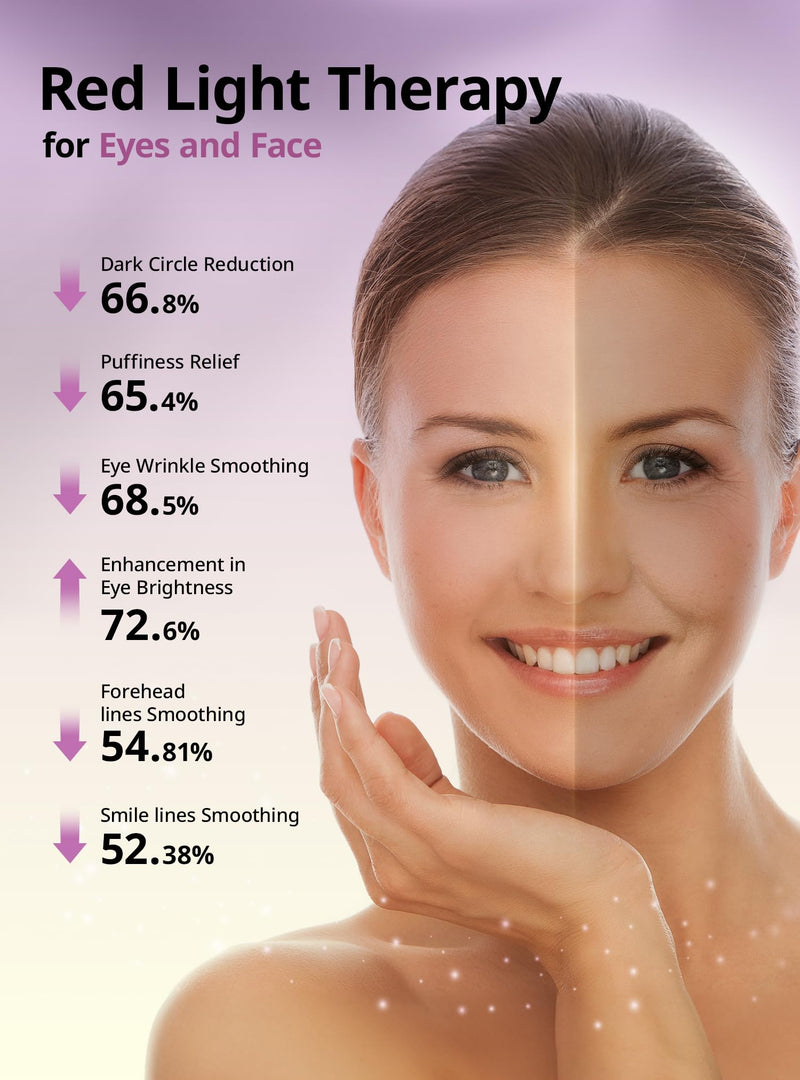 Red-Light-Therapy-for-Face,9 in 1 LED Light Therapy Eye Equipment for Skin Care, Red Light Therapy Face Massager Eye Beauty Skincare Rejuvenation Tool Microcurrent Facial Device Gift for Women at Home