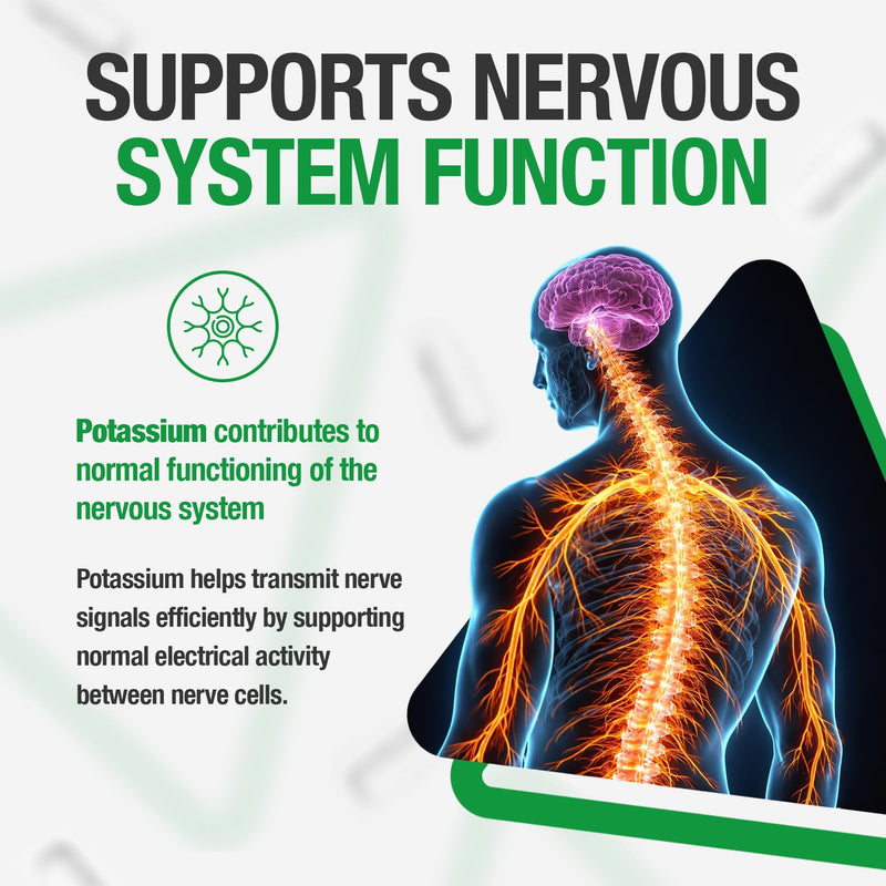 Potassium Supplements | Potassium Gluconate Capsules - 99mg per Capsule - 100 Capsules, Each with 99 mg of Premium Quality Potasium Gluconate Powder