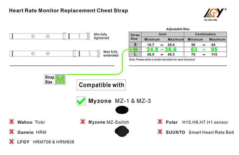 [Australia] - Heart Rate Monitor Chest Strap for myzone Replacement Strap Compatible with MYZONE MZ-3 MZ-1 Strap Medium Red 