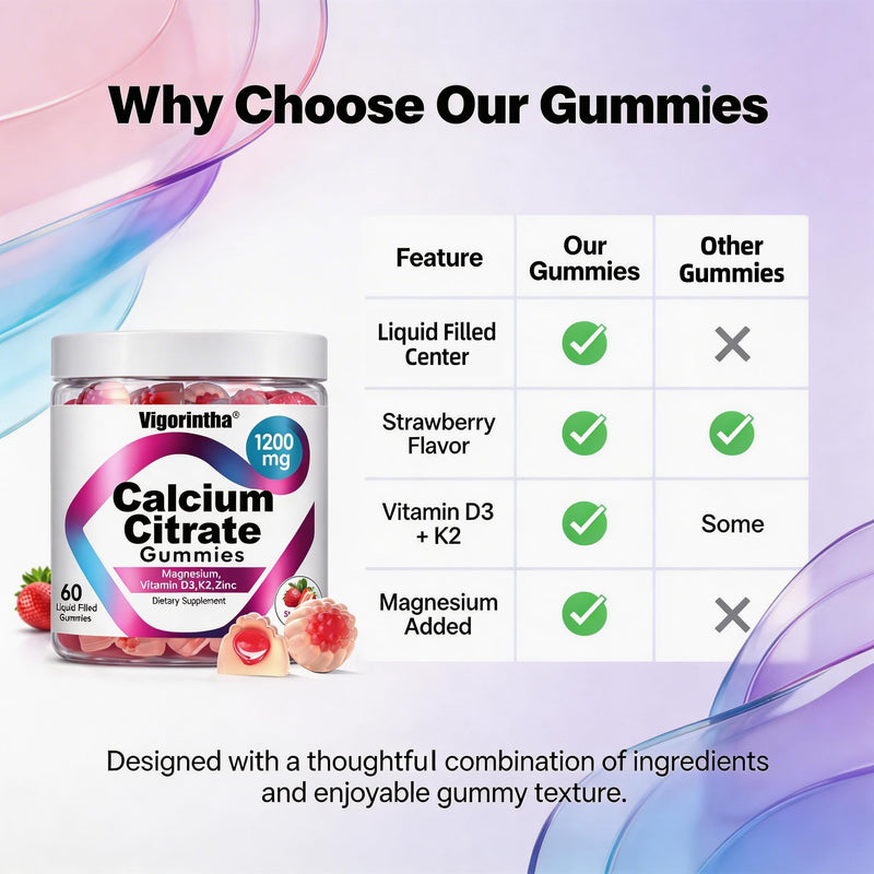 Calcium Citrate Gummies 1200mg with Magnesium,Vitamin D3, K2, Calcium Supplements for Women & Men- Easy to Digest, Vegan, Gluten Free,Sugar Free- Strawberry Flavor, 120 Calcium Gummies 60 Count (Pack of 2)