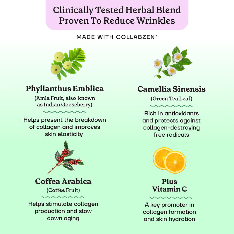 Fit & Lean CollaVen Vegan, Reduce Wrinkles, Boost Collagen Builder, 60 Serv | Plant-Based Collagen Builder | Youthful Hydrated Skin | Reduce Wrinkles & Fine Lines, Clinically Proven | Vegan Caps
