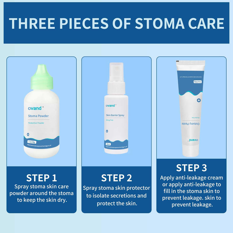 [Australia] - Ostomy Paste, Alcohol-Free Skin Barrier Ostomy Paste for Stoma filling to prevent leaks, Stoma Care Supplies Ostomy Supplies (2 box) 