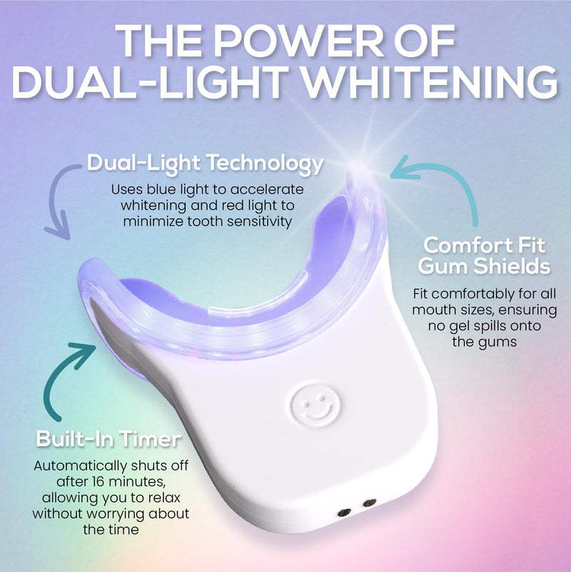[Australia] - Venus Visage LED Teeth Whitening Kit with 4X 35% Carbamide Peroxide Teeth Whitening Gel Syringes, 2X Remineralization Gel Syringes, Whitener Trays, LED Whitener Device & Shade Guide Kit with Syringes 