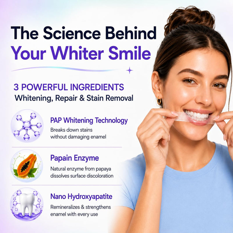 Teeth Whitening Strips for Sensitive Teeth, Peroxide Free with Nano Hydroxyapatite, Enamel Safe Stain Remover, 14 Treatments (28 Strips), Fresh Mint