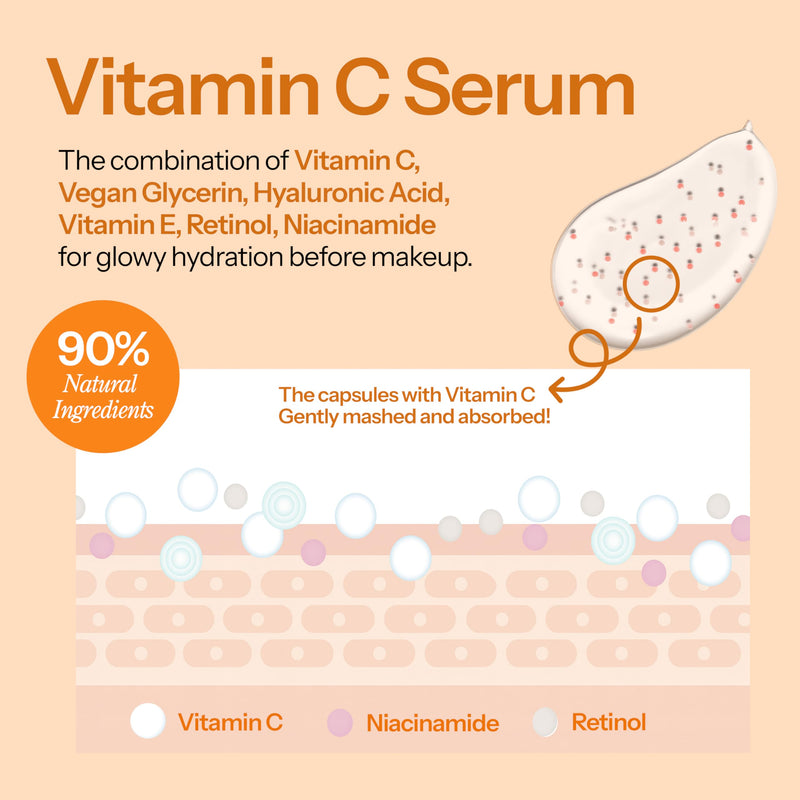 Hello You Vitamin C Serum For Face With Niacinamide – Dermatologist Tested, Korean Skin Care – Supports Glowy Skin, Enhances Tone & Smooths Texture For A Youthful Looking Complexion – Vegan 1.69 Fl Oz Vitamin C & Niacinamide