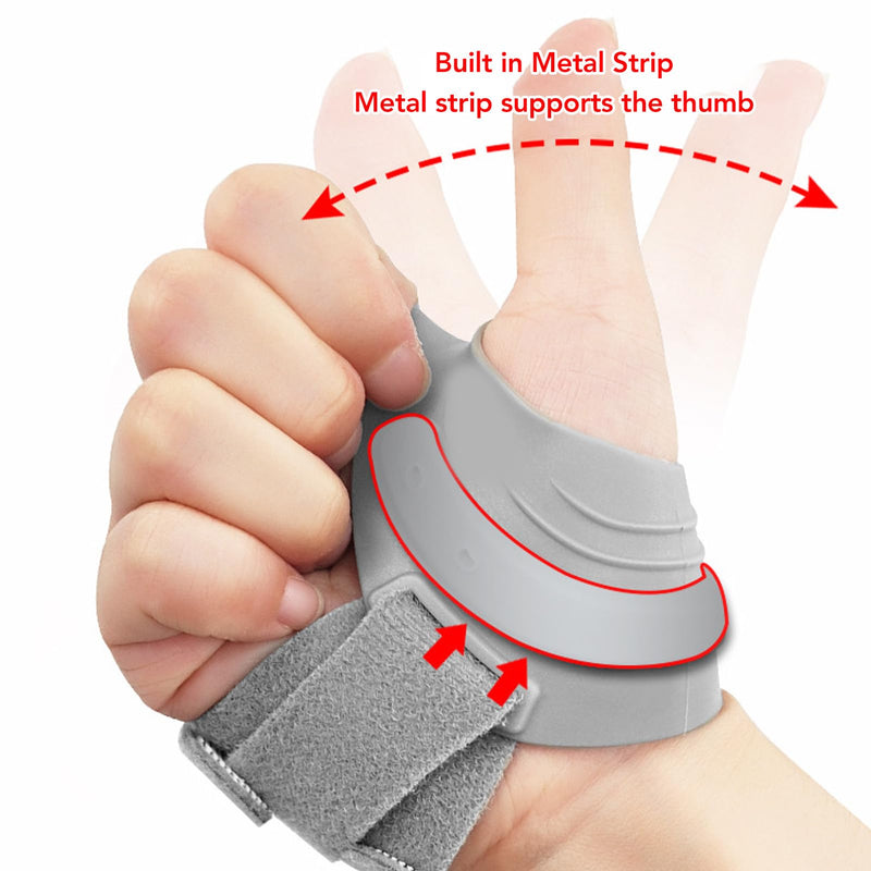 CMC Thumb Brace for Osteoarthritis CMC Joint Pain Stabilizes Thumb CMC Joint Without Limiting Hand Function Left Hand (M)