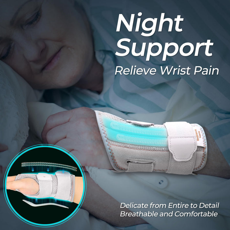 2 in 1 Carpal Tunnel Wrist Brace, 3 Adjustable Stability Wrist Support, Customized Wrist Splint with Replaceable Springs (Right - Grey, S/M) Small Right-Grey