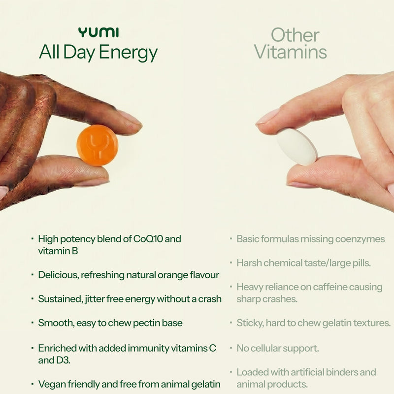 All Day Energy Multivitamin Gummies with Vitamins A, C, D & B6 for Energy, Immune & Nervous System Support, Supports Reduction of Tiredness & Fatigue, Orange Flavour, 60 Vegan Gummies 60 count (Pack of 1)