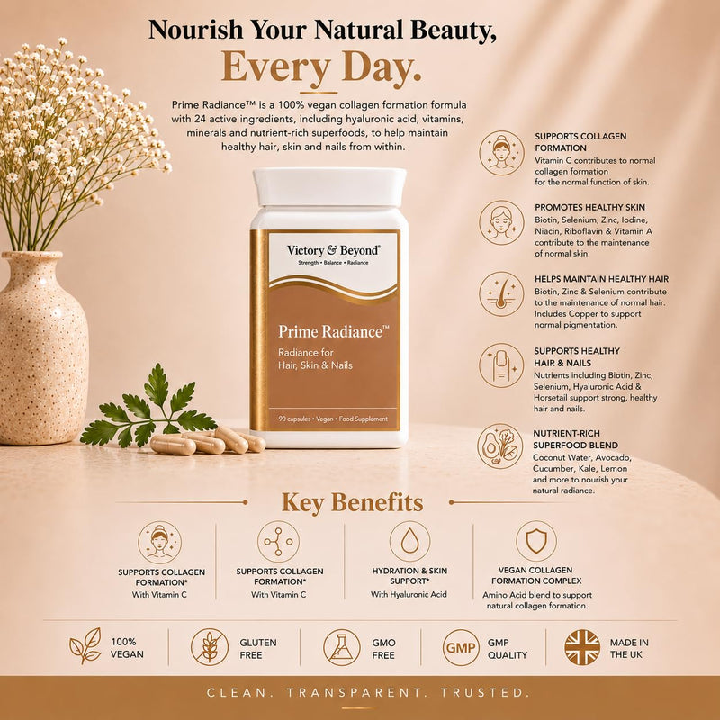Victory & Beyond Prime Radiance – Hair Skin & Nails Supplement for Women – Vegan Collagen Formation Complex with Biotin, Hyaluronic Acid, Zinc & Vitamin C – 90 Capsules Made in the UK