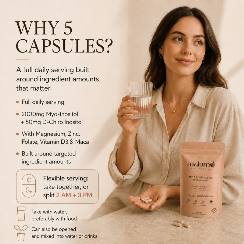 Malum Myo Inositol & D-Chiro Inositol 40:1 Complex with Magnesium, Zinc, Folate & Vitamin D3 | 150 Vegan Capsules | Supports Fertility, PCOS, Metabolic Health & Hormone Balance