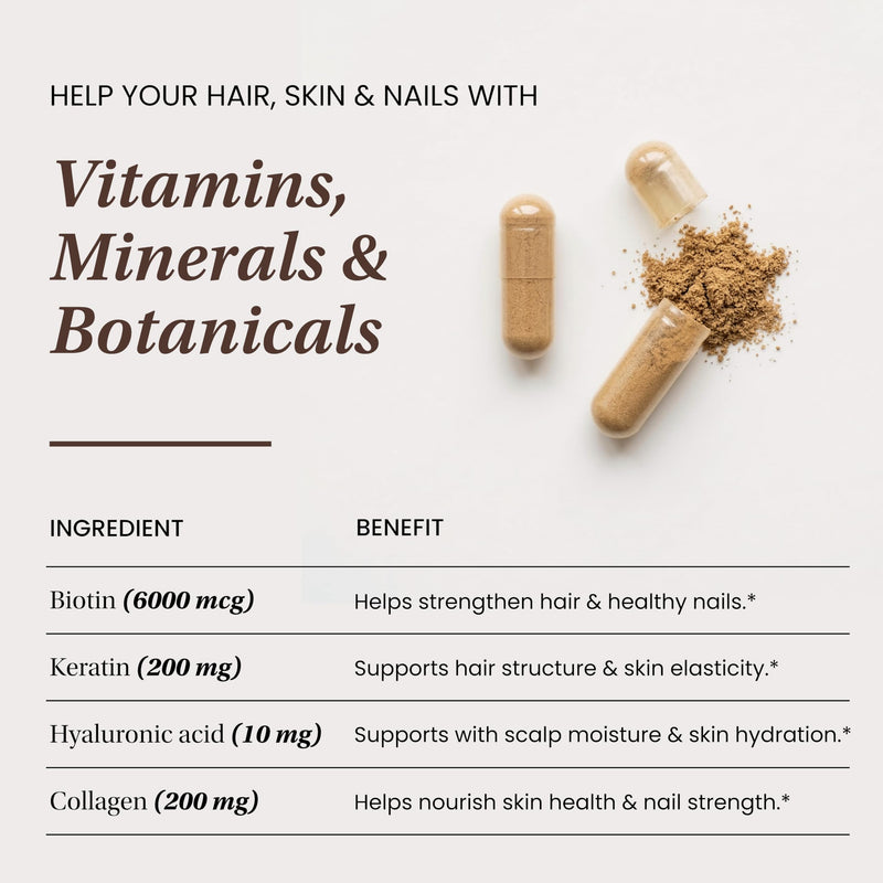 Biotin 6000mcg Collagen Keratin Hair Skin Nails Supplement, 180 Count | Hair Vitamins With Fish Collagen Hydrolyzed Keratin Hyaluronic Acid MSM Bamboo Extract, For Women & Men, USA Made By Sandhus #1 Hair Vitamins 60 Count (Pack of 3)