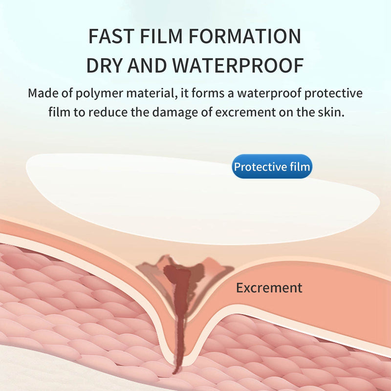 [Australia] - No Sting Ostomy Barrier Spray - Skin Barrier Film for Sensitive Skin - Skin Barrier for Protection Around Stomas and Wounds 