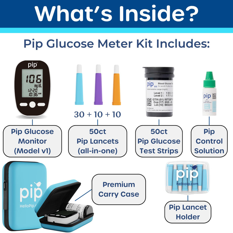 Pip Blood Glucose Monitor Kit - Preloaded Lancets, No Lancing Device Needed - Virtually Painless Fingersticks - Includes Glucometer, 50 Blood Sugar Test Strips, 50 All-in-One Lancets, Travel Case 50ct Kit