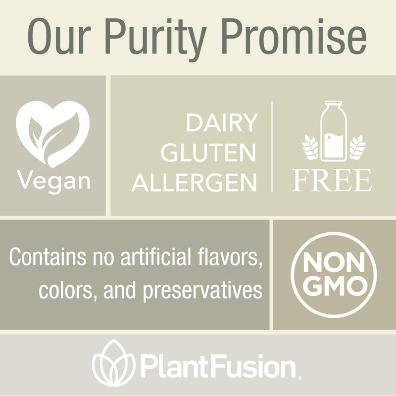 PlantFusion Vegan B12 Methyl 1000 mcg - Sublingual Vitamin - Supports Energy, Heart Health, Nervous System - Cherry Flavor, 60 High Potency Methylcobalamin Lozenges for Fast Absorption Methyl B-12