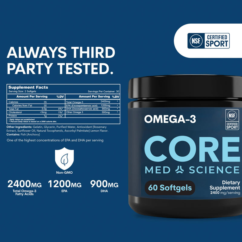 Core Med Science Omega-3 Fish Oil Supplement - NSF Certified for Sport | Omega-3 (2400mg), EPA (1200mg), & DHA (900mg) Helps Reduce Inflammation and Support for Heart & Brain Health - 60 Softgels