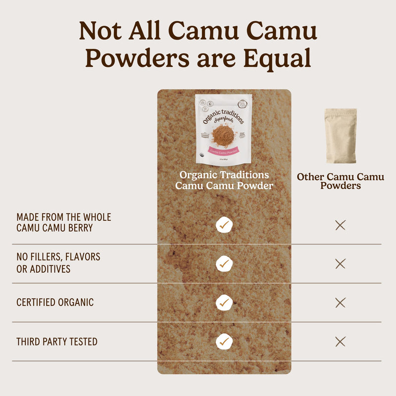 Organic Traditions Camu Camu Powder from Amazon Superfruit, Vitamin C 3.5oz | Rich in Wholefood Vitamin C, Bright Tangy Flavor, Plant Based Non GMO Ingredient, Great for Smoothies, Juices, and Recipes 100 Gram