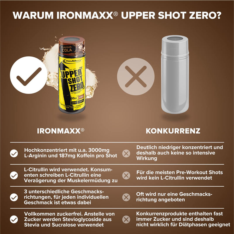 [Australia] - IronMaxx Upper Shot Zero - Cola 12x60ml | Pre-workout shot with, among other things, L-arginine, L-citrulline malate, taurine and caffeine | Sugar-free and in many flavors 60 ml (pack of 12) 