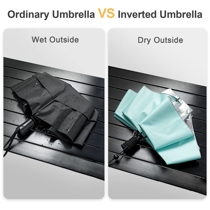 G4Free Hiking Umbrella UPF 50+ Compact Ultralight for Trekking Backpacking | Collapsible Folding Small umbrella, Sun & Rain Protection, Reflective Silver fabric, Trekking Umbrella for Desert Travel Lake Blue