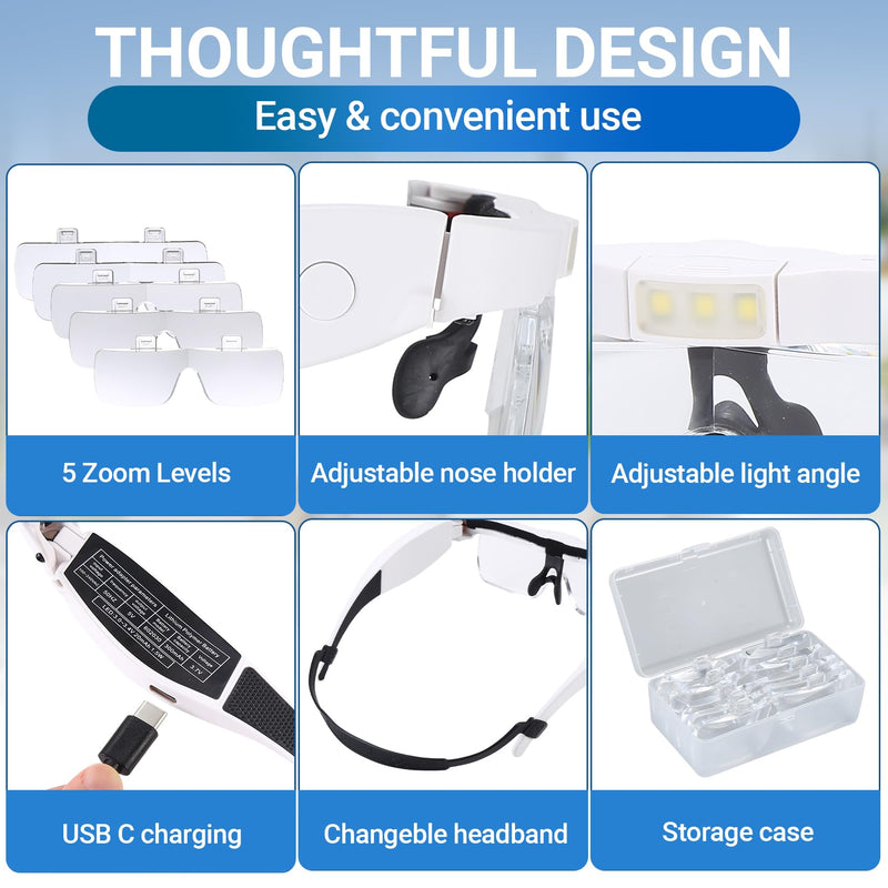 [Australia] - YOCTOSUN Head Magnifier Glasses with 3 LED Lights and Detachable Lenses 0.75X, 1.25X,2.0X, 3.0X and 4.0X, USB Charging Eyeglasses Magnifier, Magnifying Glasses with Light for Close Work Hobby Crafts White USB Rechargeable 