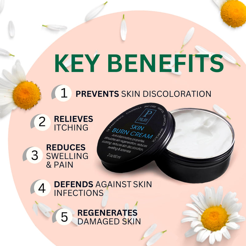 [Australia] - Skin Burn Cream Repair Natural - Post Burns Healing Remedy - Scar Care Promotes Recovery - Soothing First Degree Treatment - Sunburns Aid Fast Relief - Household & Vacation - Made in US (Pack of 1) 