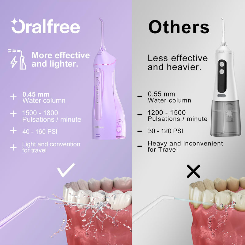 [Australia] - Oralfree Water Dental flosser Teeth Picks - Braces Cordless Oral Irrigator Portable Rechargeable Travel Irrigation Cleaner IPX7 Waterproof Electric Professional Flossing Teeth Cleaning for Home Purple 